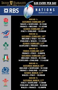 Tournoi de rugby Six Nations